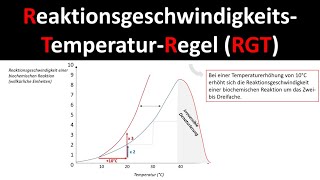 RGTRegel ReaktionsgeschwindigkeitsTemperaturRegel  Enzymatik Ökologie Biologie Oberstufe [upl. by Pancho]