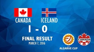 Algarve Cup 2016  CAN 10 ISL post match comments [upl. by Marja]