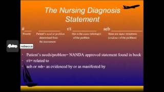 How to write a nursing diagnosismov [upl. by Hubert]