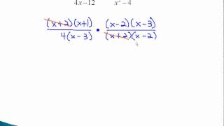 Multiply and Divide  Polynomials [upl. by Launamme902]