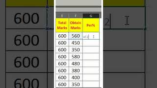 From Zero to PRO Calculate Percentages in Excel in 10 Minutes [upl. by Mil127]