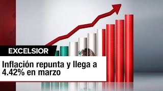 La inflación en México y su impacto económico [upl. by Gombach]