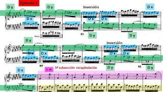 J S Bach El clave bien temperado I Preludio nº 3 en Do sostenido mayor Partitura y Análisis [upl. by Winsor733]