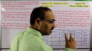 Caselet01 Shortcut Tricks By Amar Sir Bank POClerkSSC CGLRailwayIAS [upl. by Tryck]