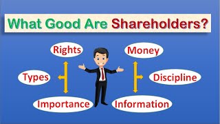 Shareholders in Business How stockholding works Their typesrightsimportanceall you need to know [upl. by Mosi676]