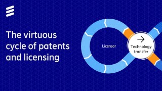 The virtuous cycle of patents and licensing [upl. by Enyala116]