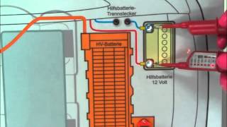 Kompaktmodell HVSystem [upl. by Vasyuta]