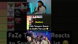 FaZe Temper Reacts to our Tier List 😂 shorts [upl. by Ailekat]