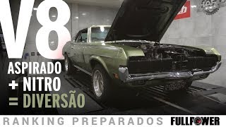 V8 Nitro aquele torque de respeito [upl. by Nnaxor]