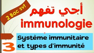 immunologie ep 3  système immunitaire et types dimmunité 2 bac svt [upl. by Cusick600]