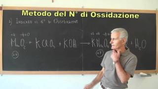 OSSIDORIDUZIONI  Bilanciamento con il Metodo del N° di Ossidazione1mp4 [upl. by Nadda]