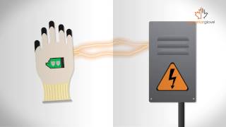 What is Arc Flash [upl. by Hebel]