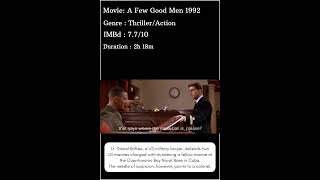 A Few Good Men 1992 Movie sceneTomcruise Demimoore JackNicholson Aaronsorkin KevinBacon [upl. by Nyltyak705]