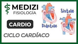 Clase 17 Fisiología Cardíaca 2  Ciclo cardíaco IGdoctorpaiva [upl. by Huskamp]