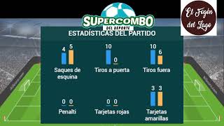 SuperComboDelDeporte  🔴 EN VIVO  Deportivo Cali Vs Independiente Medellín DIM  HOY Fecha 4 [upl. by Silvanus867]