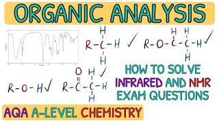 ALevel Chemistry NMR Spectroscopy Part 4 [upl. by Favata]