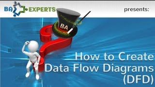 How to Draw a Data Flow Diagram [upl. by Nnylrebma]