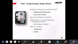 AMETEK 5100 TDLAS Analyzer Webinar AnalyzerInstruments [upl. by Hurlow]