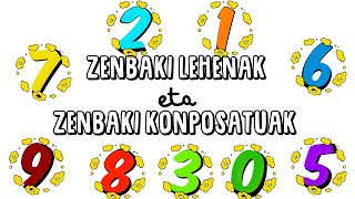 Zenbaki lehenak eta konposatuak [upl. by Larual27]