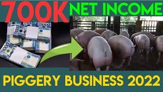 PIGGERY IN THE PHILIPPINES  PIGGERY BUSINESS 2022  HOW MUCH MY INCOME 2ND CYCLE 2022 baboy [upl. by Eaver]