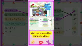 Grouping and Sharing Chapter 8Class 2 joyful maths Part1New NcertMultiplication ncert [upl. by Ayojal]