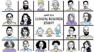 What is a Clinical Research Study [upl. by Eimas]