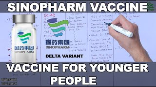 Sinopharm Vaccine  Efficacy and Effectiveness [upl. by Joette425]