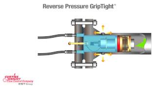 Reverse Pressure GripTight® CWFC EST Group [upl. by Sihtnyc]