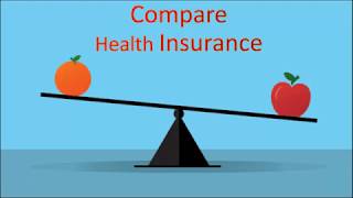 Best Health Insurance plan of 2020 in hindi  comparison HDFC ERGO STAR RELIGARE [upl. by Reni829]