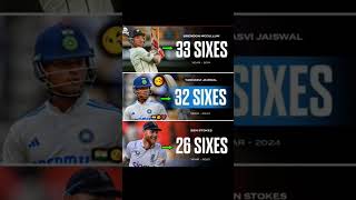 Top scorer in the world test match in new 202425indvsnz viratkohli rohitsharmayoutube trinding [upl. by Kiley]