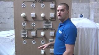 Surewire Prewired Maintenance Free Lighting Junction Boxes [upl. by Enirbas]