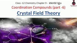 Plus Two  Chemistry Chapter 9  Coordination Compounds  Malayalam  Part 6  Crystal Field Theory [upl. by Namaj]