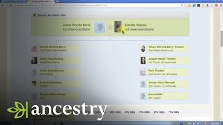 AncestryDNA  Making the Cousin Connection  Ancestry [upl. by Attaynik278]