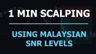 1 min Malaysian SNR Scalping Strategy [upl. by Oaks]