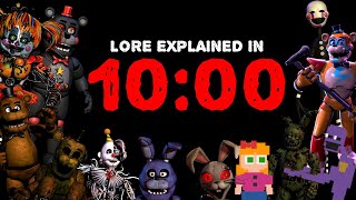 FNAF LORE EXPLAINED IN 10 MINUTES [upl. by Inanaup696]