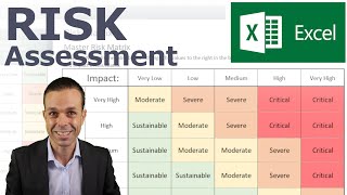 How to Make a Risk Assessment Matrix in Excel [upl. by Meihar]