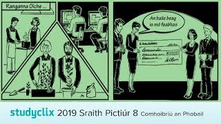 Leaving Cert 2019  Sraith Pictiúr 8  Comhoibriú an Phobail [upl. by Eiluj]