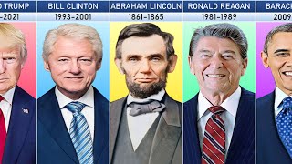 List of Presidents of The United States  17892023 [upl. by Eirrahs]