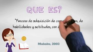 Metodología de Aprendizaje ELearning [upl. by Gokey230]