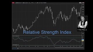 How to Use the RSI Relative Strength Index Trading Indicator [upl. by Aubert531]