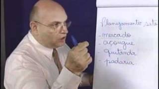 APRENDA A CONTROLAR SUAS FINANÇAS PESSOAIS E FAMILIARES [upl. by Ymma]