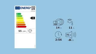 Das neue EUEnergielabel Geschirrspüler [upl. by Elaina]