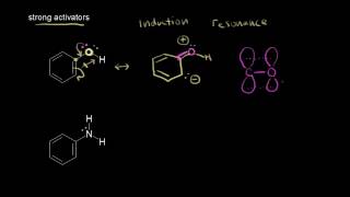 Orthopara directors II  Aromatic Compounds  Organic chemistry  Khan Academy [upl. by Anila]