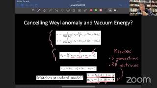 Latham Boyle Perimeter Vacuum energy amp Weyl anomaly in the standard model Harvard CMSA 4142022 [upl. by Orestes]