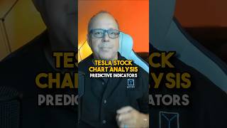 Tesla Stock Predictive Chart Analysis Trading Tesla TSLA StockMarket LiveChartAnalysis [upl. by Ermengarde]