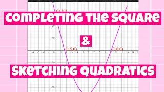 Completing The Square And Sketching Quadratics  National 5 Maths [upl. by Halyk]