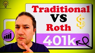 Is Roth 401k better than traditional 401k [upl. by Durware]