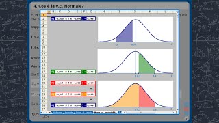 Statistica  Variabili casuali continue  Teoria di base TRAILER [upl. by Yrrehc]