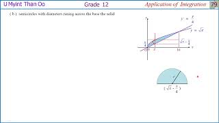 G12 Maths Chapter110112nd [upl. by Larrej831]