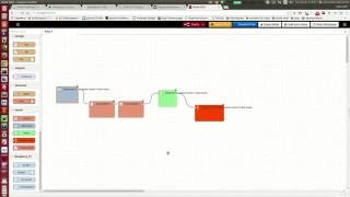 NodeRED  DIGITS  Keras [upl. by Retswerb]